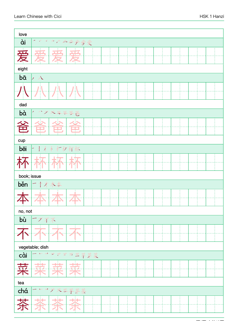 HSK 1 Simple Chinese Character Practice Sheet With Translation