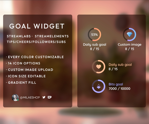 Goal Widget Streamlabs Streamelements Milaeshop S Ko Fi Shop Ko Fi