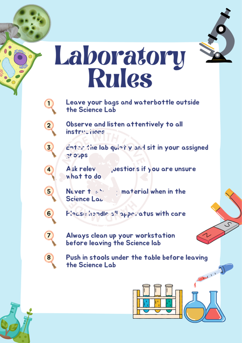 Laboratory Rules Poster A Pixio Creations S Ko Fi Shop Ko Fi