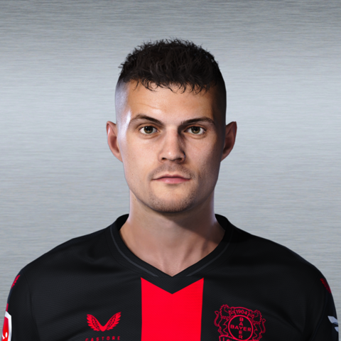 Pes Members Granit Xhaka Gabrifacemaker S Ko Fi Shop Ko Fi