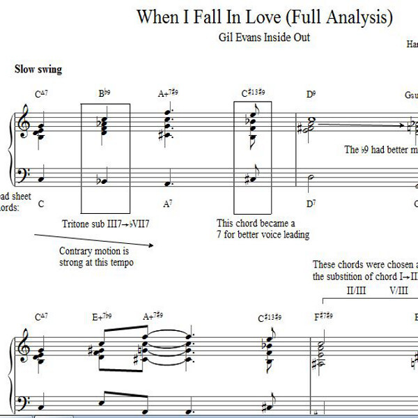 When I Fall In Love PDF Full Analysis Alex Van Den Broek S Ko Fi