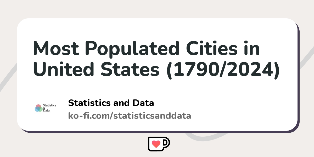 Most Populated Cities In United States (1790/2024) - Ko-fi ️ Where ...