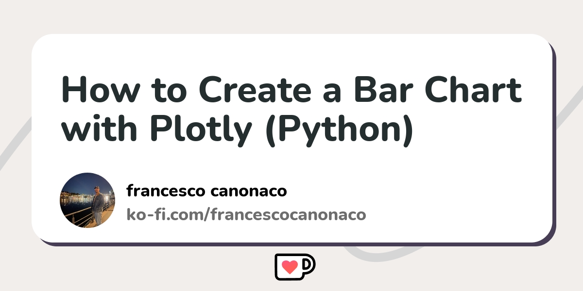 How to Create a Bar Chart with Plotly (Python) - Ko-fi ️ Where creators ...