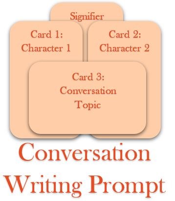 Conversation Writing Prompt Spread