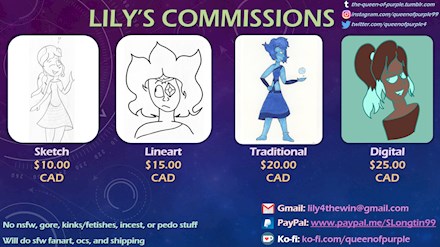 my commission info