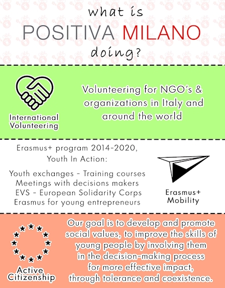 Positiva Milano activities