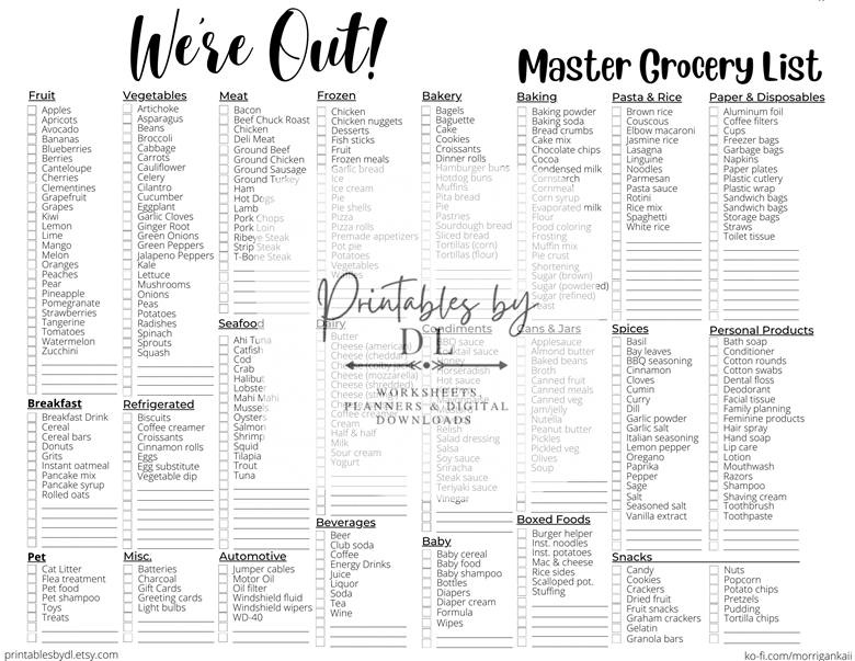 Master Grocery List Printable | We’re Out! | Instant Download ...