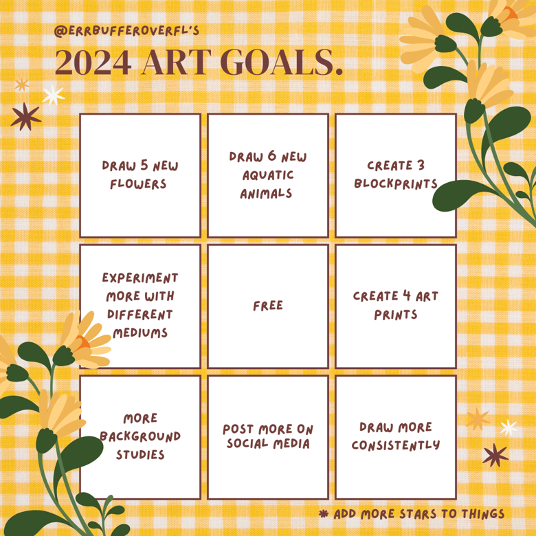 2024 Art Goals Ko Fi Where Creators Get Support From Fans Through   0578919f 58c5 40cd B720 32b7c5bdba8e 2024artgoals 