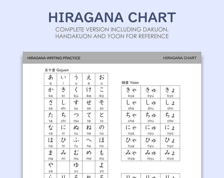 Hiragana Writing Practice Sheets - Tokaikko's Ko-fi Shop - Ko-fi ️ ...