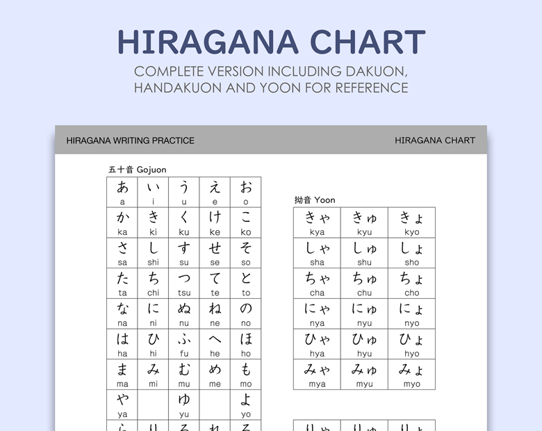 贈る結婚祝い Sheets Practice Writing Hiragana - Shop Ko-fi Tokaikko's タイヤ・ホイール
