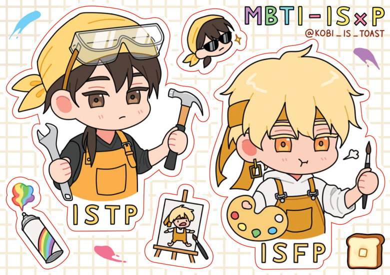 Mbti Anime Characters Stickers for Sale