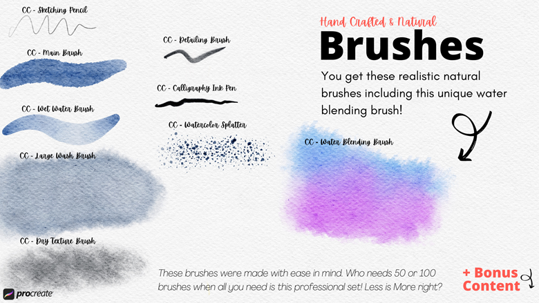 Real Watercolor Brushes Canvas Set For Procreate 2024 Personal   0ebc6921 2df5 43c9 8c5b 2bfde9b2b881 Photo2 