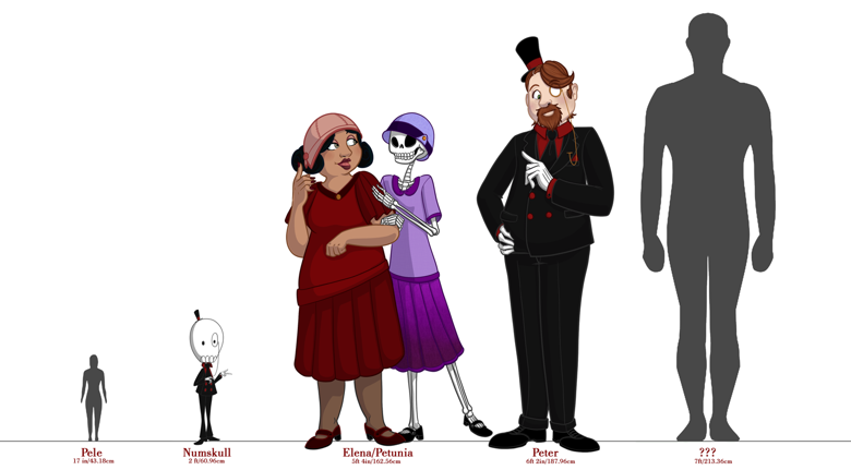 Height Chart - Ko-fi ️ Where Creators Get Support From Fans Through 