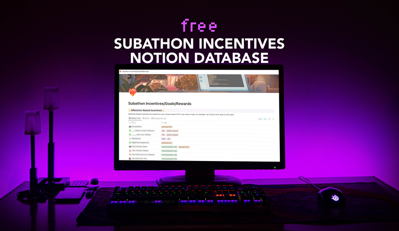 Free Subathon Ideas | Notion Database - TaroBby's Ko-fi Shop - Ko-fi ️ ...