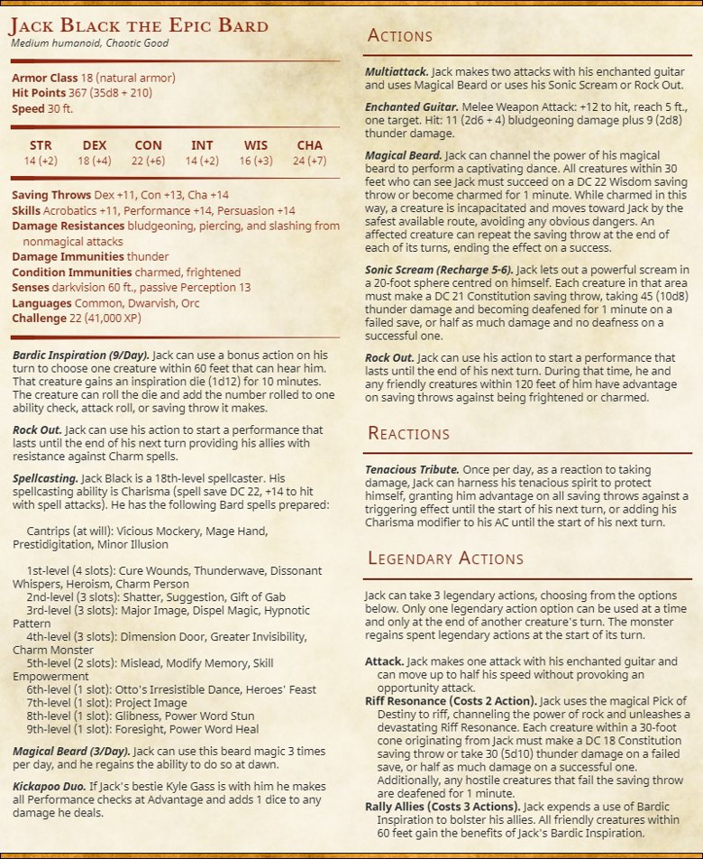 Jack Black Stat Block DnD 5e - Greedy Gremlin's Ko-fi Shop
