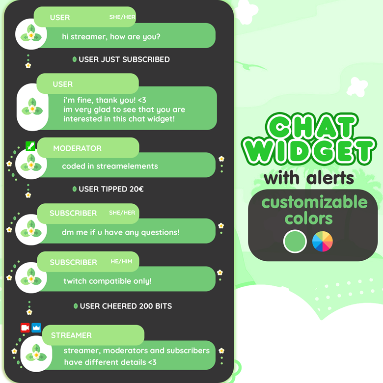 P2U Customizable Chat Widget Leaves Flower Green Leaf Stream Chatbox ...