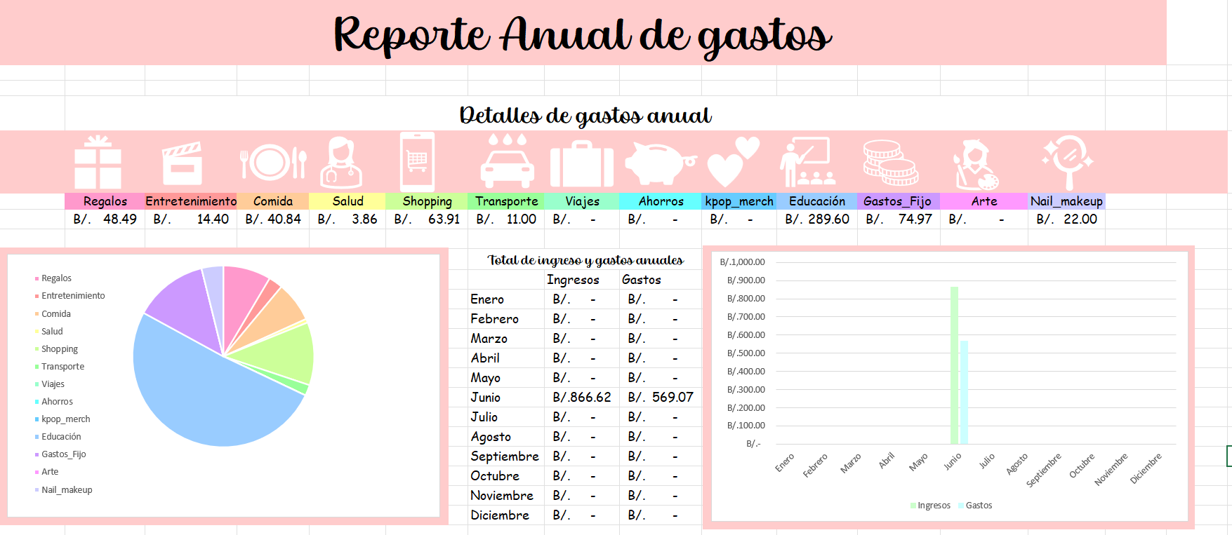 Plantilla excel personalizable control de gastos e ingresos personales