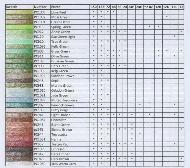 72 Arrtx vs Prismacolor Coloured Pencil Chart - Rachel Henderson Colouring's  Ko-fi Shop : r/ColoredPencils
