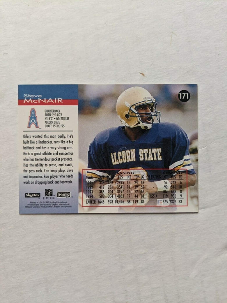 Steve McNair 1995 Rookie Football Card Acorn State Skybox 171 - Fregworld's  Ko-fi Shop - Ko-fi ❤️ Where creators get support from fans through  donations, memberships, shop sales and more! The original 