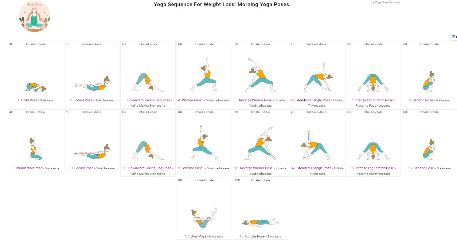 yoga-sequence-for-weight-loss-morning-yoga-poses-yoga-giver-s-ko-fi