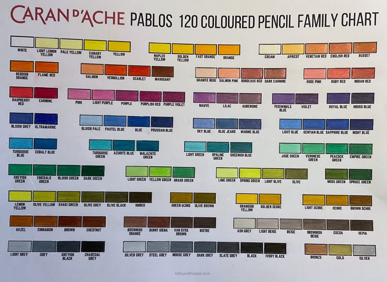 Caran D’Ache Pablo 120 Pencils Colour Family Chart - Colour with Claire ...