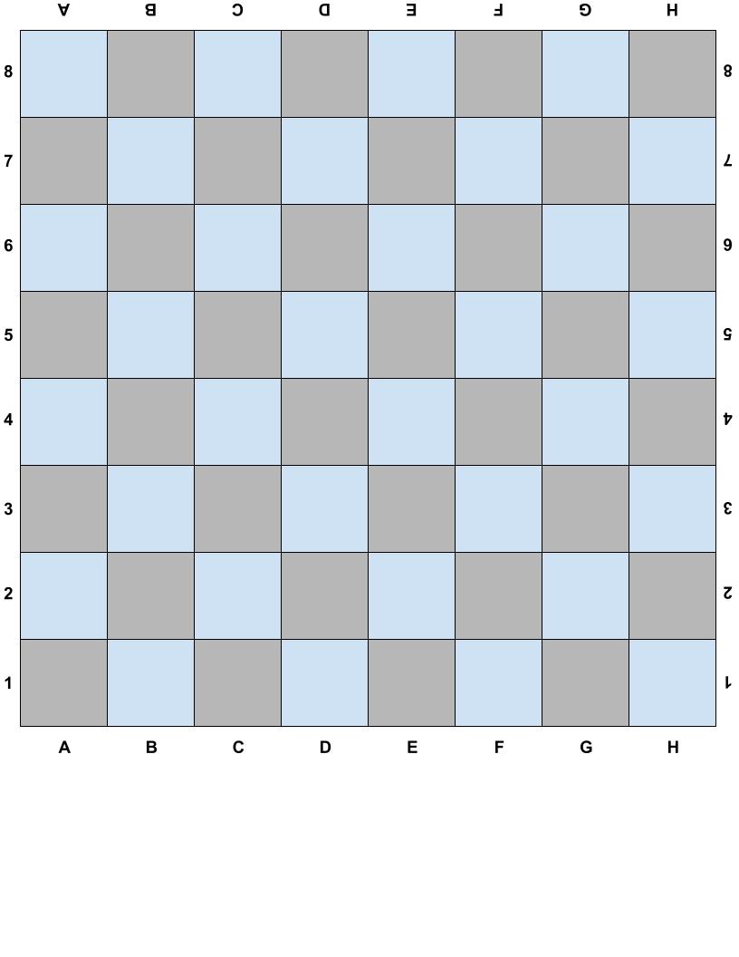 A standard chess board is an 8 x 8 regular grid of