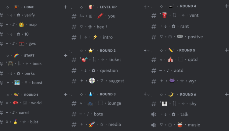 How to use Discord templates - Discord Emoji