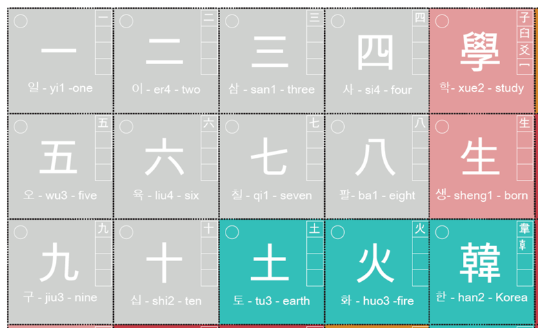 hanja-study-poster-level-8-korean-hanja-exam-50-basic-beginners