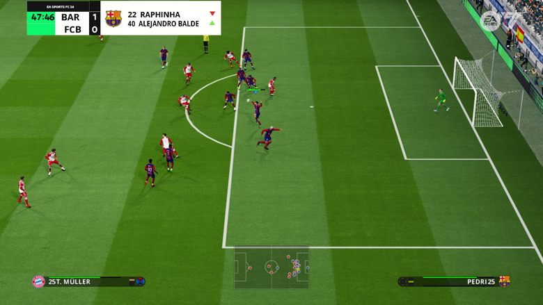 FC 24 - Scoreboard - Cristian7z's Ko-fi Shop
