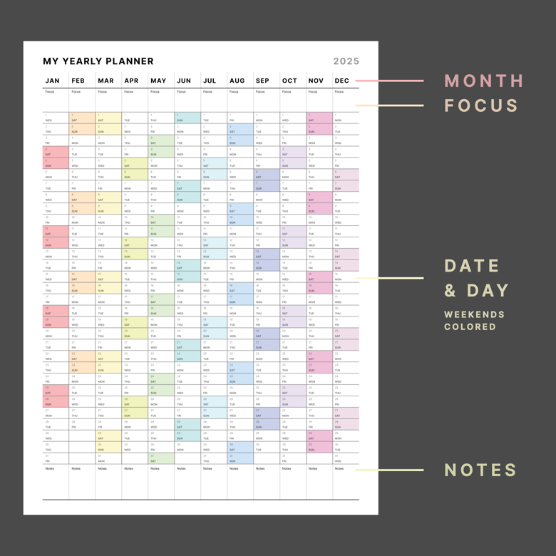 2025 Yearly Planner Calendar Overview - theladyernestember's Ko-fi Shop ...