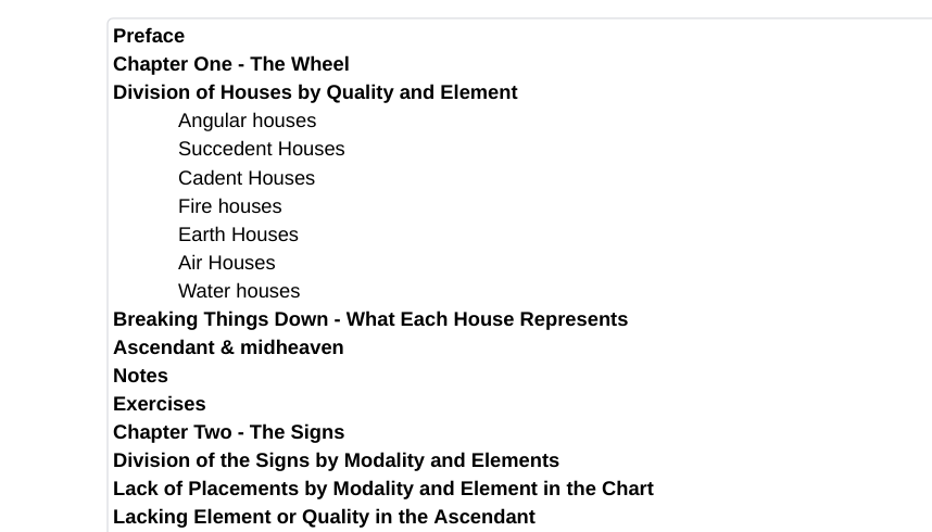 Birth Chart - Houses, Planets, Signs, Aspects - Maria Elena Ariente's