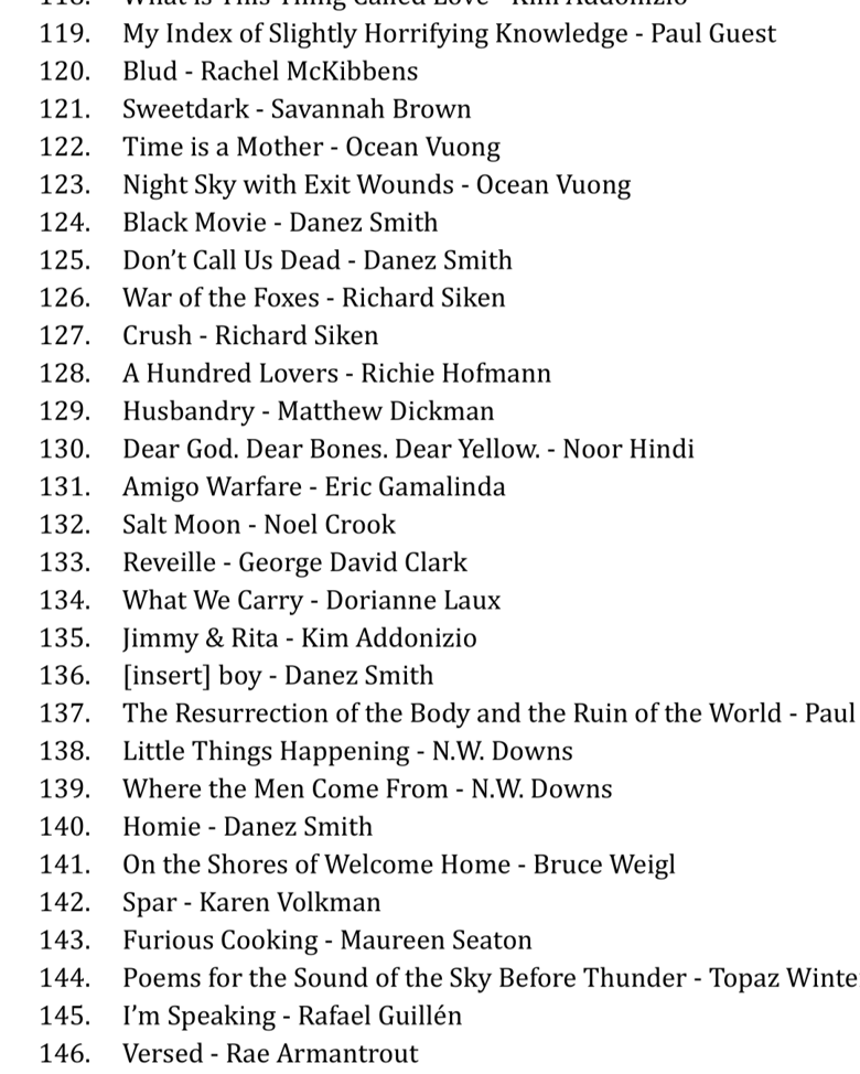 contemporary-poetry-list-pdf-sweatermuppet-s-ko-fi-shop-ko-fi