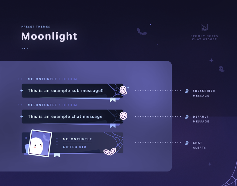 Spooky Notes: Chat Widget (StreamElements) - Melonturtle's Ko-fi Shop ...