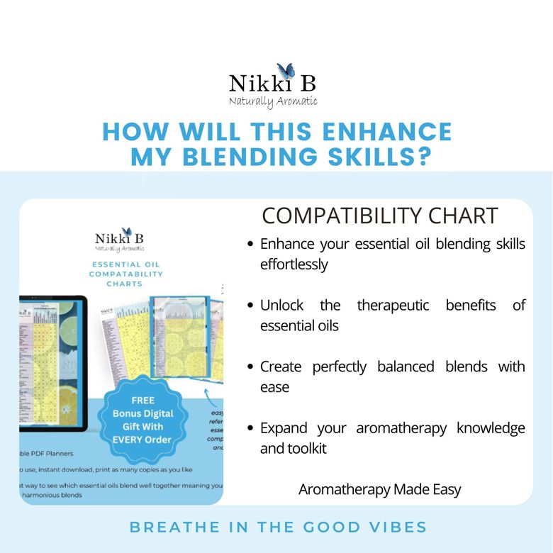 aromatherapy-made-easy-printable-essential-oil-blending-chart-for-stress-free-life-unlock-the-power-digital-downloads-for-a-nikki-b-s-ko-fi-shop-ko-fi-where-creators-get-support