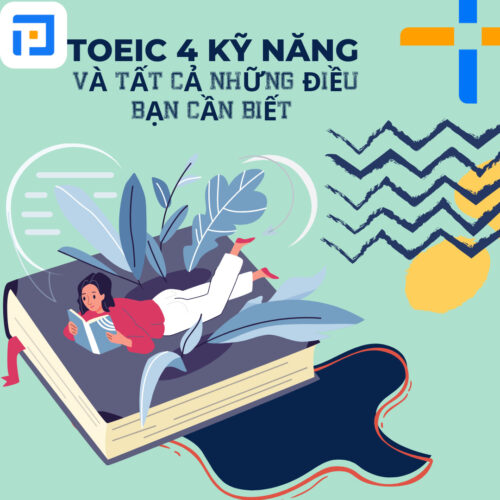 Từ A-Z về kỳ thi TOEIC: 4 kỹ năng - Ko-fi ️ Where creators get support ...