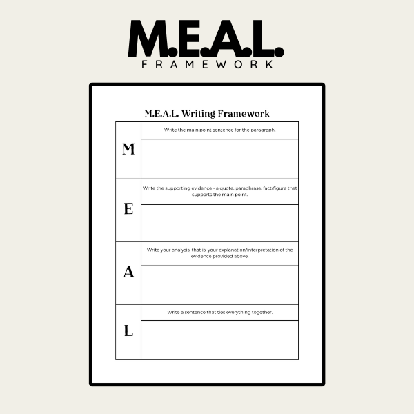 M.E.A.L. Academic Writing Template - Kavita H.'s Ko-fi Shop - Ko-fi ️ ...