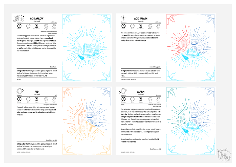 ready-to-print-d-d-basic-rules-spell-cards-jannidraws-s-ko-fi-shop