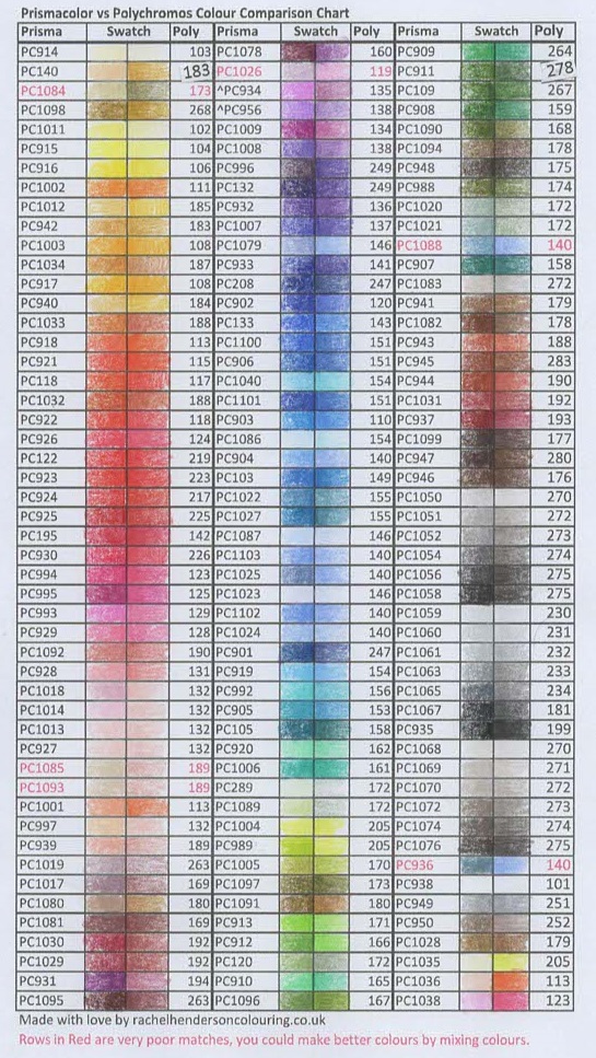 Prismacolor vs Polychromos Colour Comparison Charts - Rachel Henderson  Colouring's Ko-fi Shop - Ko-fi ❤️ Where creators get support from fans  through donations, memberships, shop sales and more! The original 'Buy Me