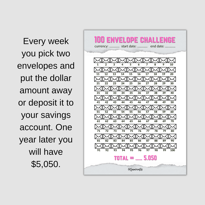 100 Envelope Challenge - T Y N A's Ko-fi Shop - Ko-fi ️ Where creators ...