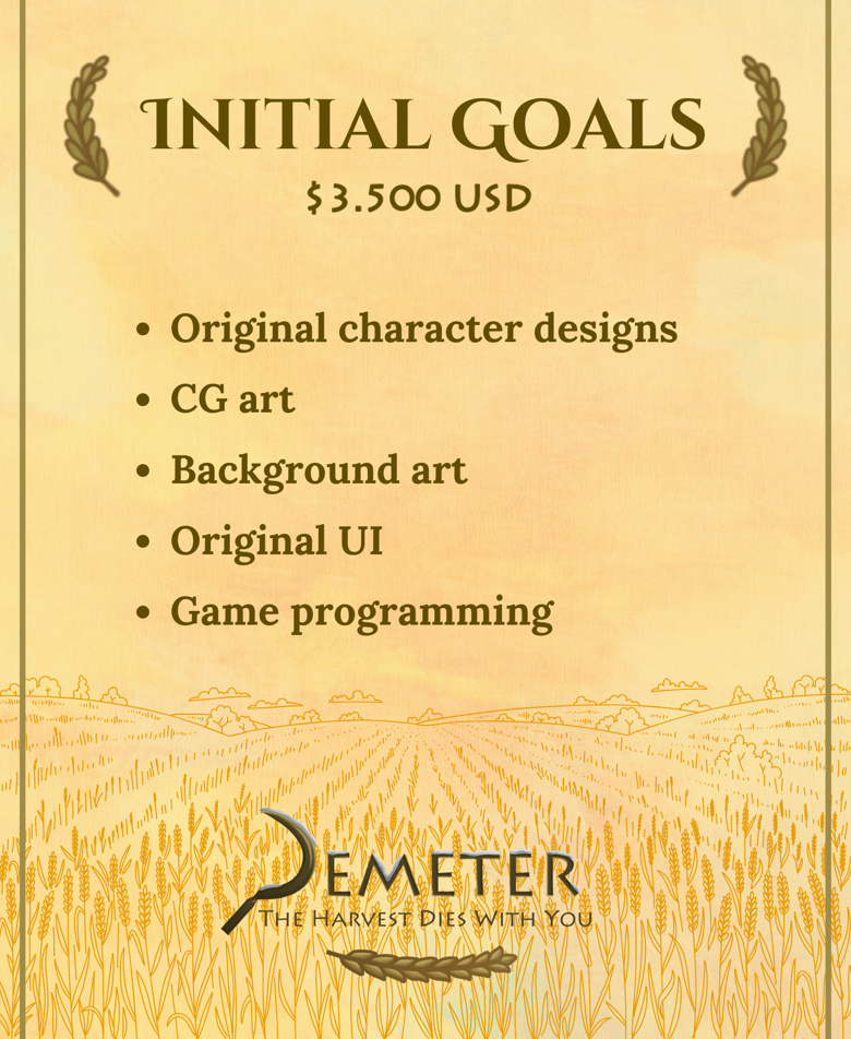 Initial Goals ($3.500 USD): Original character designs; CG art; Background art; Original UI; Game programming