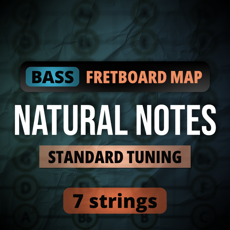 7 String Bass Guitar Fretboard Map Pdf With Natural Notes Musician Posters Ko Fi Shop Ko Fi 