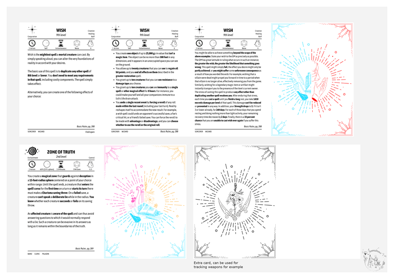 ready-to-print-d-d-basic-rules-spell-cards-jannidraws-s-ko-fi-shop-ko-fi-where-creators