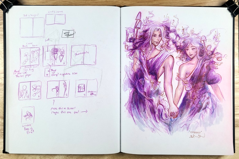 Sketchbook 2021-2022 - Digital Download - 94 Pages - Rendr Marker Paper -  McKenna Powell's Ko-fi Shop - Ko-fi ❤️ Where creators get support from fans  through donations, memberships, shop sales and