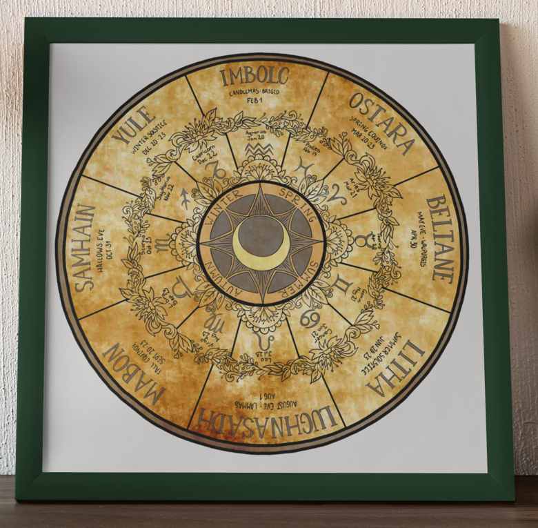 Printable Pagan Calendar 2025 - Loki Taviel's Ko-fi Shop - Ko-fi ❤️ Where creators get support from fans through donations, memberships, shop sales and more! The original 'Buy Me a Coffee' Page.