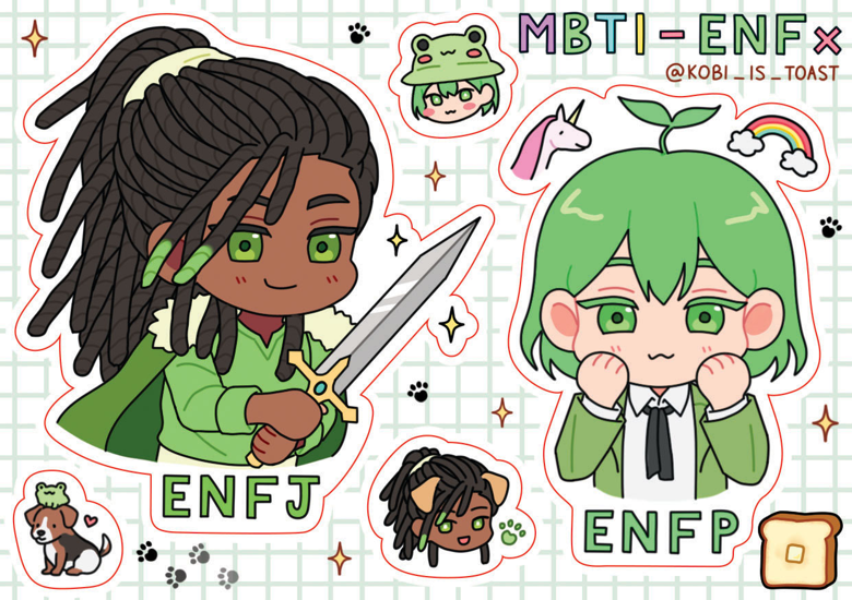 Mbti Anime Characters Stickers for Sale