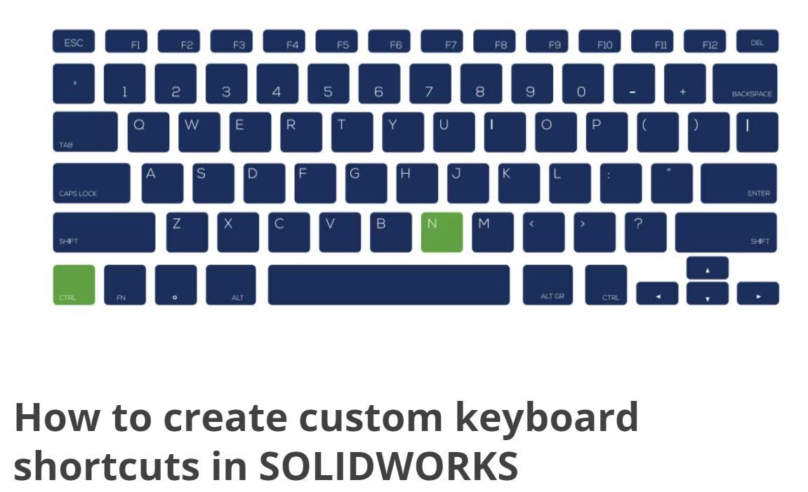 MapFileKeyboard SolidWorks2021 - Angelo Carollo's Ko-fi Shop - Ko-fi ️ ...