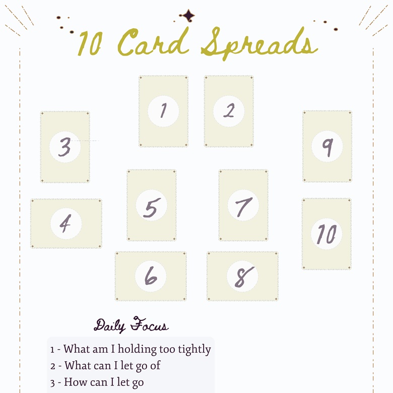 17 Tarot Spreads for Beginners - Arabella's Craft Tarot Readings's Ko ...