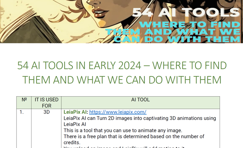 54 AI TOOLS IN EARLY 2024 WHERE TO FIND THEM AND WHAT WE CAN DO WITH   5a8a4ebf 604a 406f B098 Bd0b7974b4b1 E Book Cover 