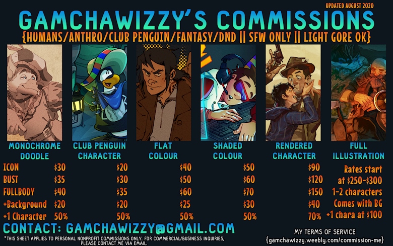 Commission Prices