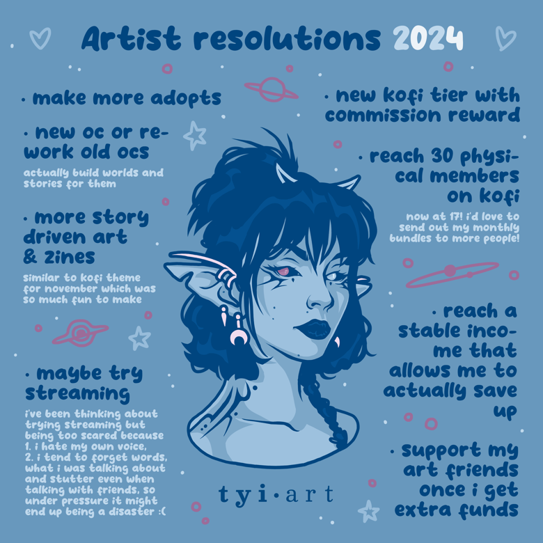 My Plans For 2024 New Year S Artist Resolutions Ko Fi Where   5c748f35 B921 4e67 91bd B5153f9d7967 2resolutions 